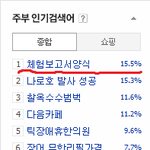 초등학생들 부모님께 <b>방학숙제</b> 대신해달라고하는데 부모님들도 급했나봅니다...
