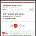 남자가 <b>여자의</b> 가슴을 만지는 이유