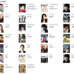 ✖✖✖이해 안되는 서가대 <b>수상결과</b>✖✖✖