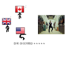 뉴스 안보는 컴쟁이들을 위한 세계정세