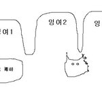 **한복입고 장보러 가기ㅋㅋㅋㅋㅋㅋㅋ크리스마스에** (베플인증!)