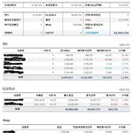 20대 나의 돈 모으는 인생 풀이(후기 올렸습니다.)