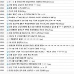 50년후 <b>디씨</b>의 모습
