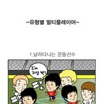 유형별 <b>멀티</b>플레이어.jpg