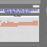 아메바후드의 <b>현</b> <b>상황</b>ㅋㅋㅋ