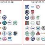 <b>수험</b>생들아 여기 없는학교면 재수하는걸 추천한다
