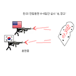 뉴스 안보는 컴쟁이들을 위한 세계<b>정세</b> (3)