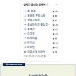 2013년 국내 첫 신차출시의 스타트를 끊은 쌍용자동차 코란도 투리스모