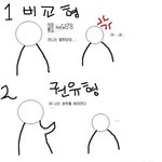 설날때 가장싫은 친척유형 <b>best</b> 3