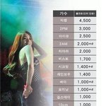 가수 행사비 관련