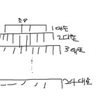 <b>진</b>~~~짜오랜만에찾아뵙는길지만<b>빵</b>터지는미친댓글151ㅋㅋㅋㅋㅋㅋㅋㅋㅋㅋㅋㅋㅋㅋㅋㅋㅋ
