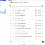 간첩 및 종북단체는 있습니다