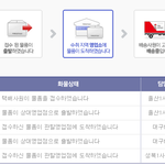 너무너무 속상합니다..도와주세요