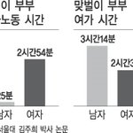 맞벌이 부부 분들 공감하시나요?ㅠ