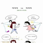 <b>여자</b>어 <b>vs</b> <b>여자</b>어의 세계