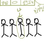[실화 ]몇년전 내가겪은 무서운이야기