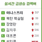 우리나라 여자들 <b>수준</b>