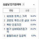북한은 핵 <b>실험</b>을 했다는데 이건 좀 너무한거 아닌가싶네...