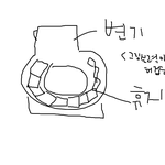 여자들진짜이래?