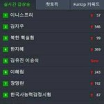 <b>남조선</b> 아 새끼들 지금 난리 났겟디?