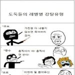 도둑의<b>계급</b>
