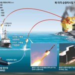 확실하게 합시다