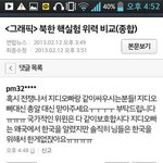 <b>빠순</b>이들 답ㄴ