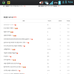 보면개<b>샴푸</b>한테시비건애는