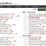 (필독)오유와 <b>일베</b> 진실을 알려드리죠