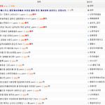 현재 네이트판은 일베에게 <b>선동</b>당하고 있습니다.