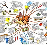 x마인드쓰니가 업무효율 좋던데요