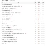 <b>시발</b> 내가 사칭당했다는 증거임