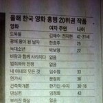 한국영화 <b>주전</b> 여배우들 나이.jpg
