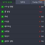 (<b>뜬금</b>)전쟁나면우얌....무서워죽겟네