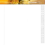 이제 대학가는애들,지잡<b>대문</b>과애들 필독해라