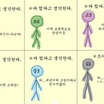 약간의예술성을<b>첨가</b>한어릴적공감 99.99999999999% 2