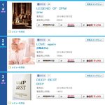 오늘자 오리콘차트 한국가수들 순위.jpg