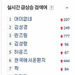 <b>용형</b> 성공했네