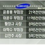 대한민국 흔한 월급<b>쟁이</b>와 월급.jpg