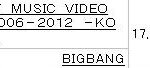 2013년 올해 한국가수 오리콘 <b>dvd</b> 현재까지 판매량.jpg