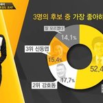 ✖✖✖유재석의 위대함✖✖✖