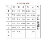 각 나라의 고등학교 시간표.<b>jpg</b>