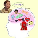 snl 김슬기_신동엽_정성호_뇌구조.<b>mri</b>