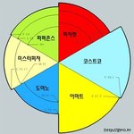 그림으로 보는 <b>피자</b>사이즈.jpg
