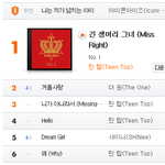 틴탑 <b>벅스</b> 차트;;
