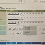 75kg에서 45kg까지의 다이어트 성공담.