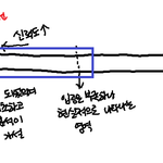 삼팔광땡의 미스터리 이야기-8