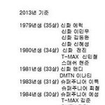 #고은아를짝사랑한아이돌명단#