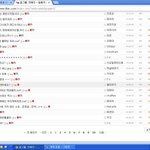 일베의 <b>청정</b>구역