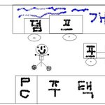 [<b>쌍문동</b>] 장례식장직원이 겪은 이상한 일 1-1편